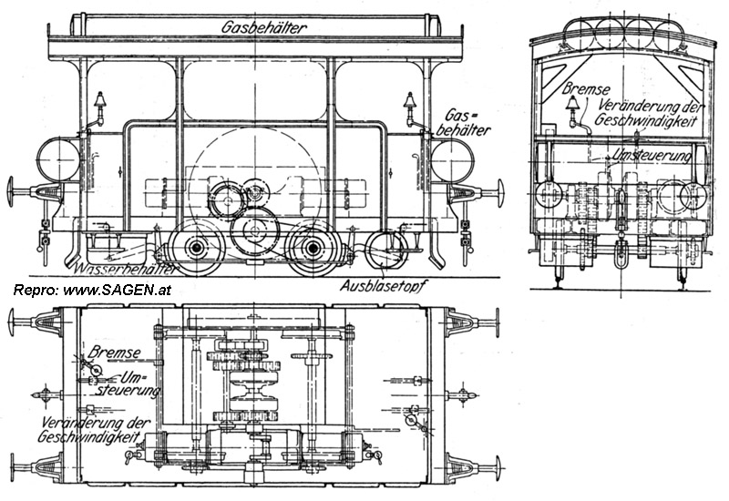 12pferdige Gaslokomotive