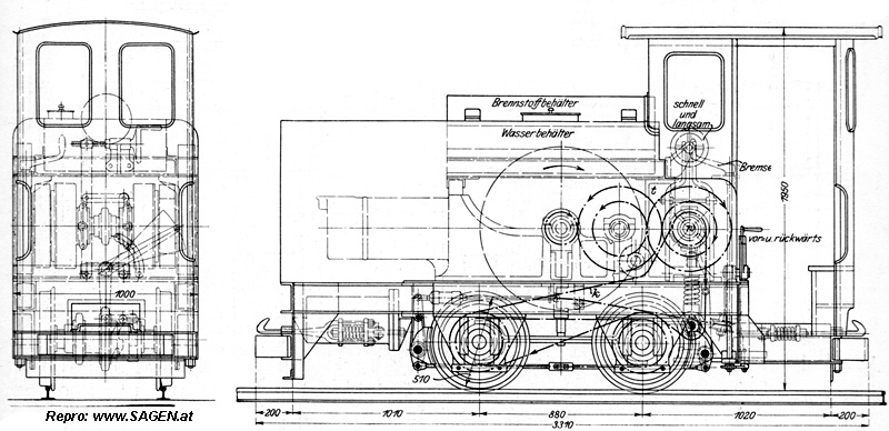 Feldbahnlokomotive