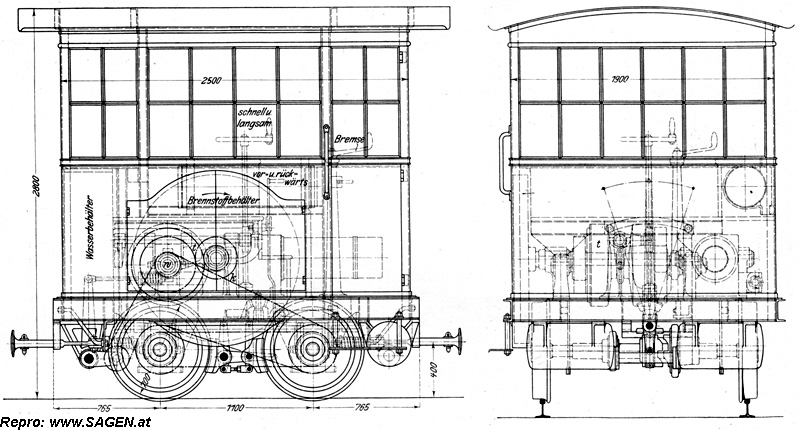 Straßenbahnlokomotive
