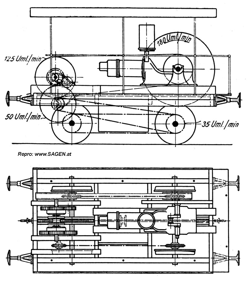 8pferdige Petroleumlokomotive mit Riemenübertragung