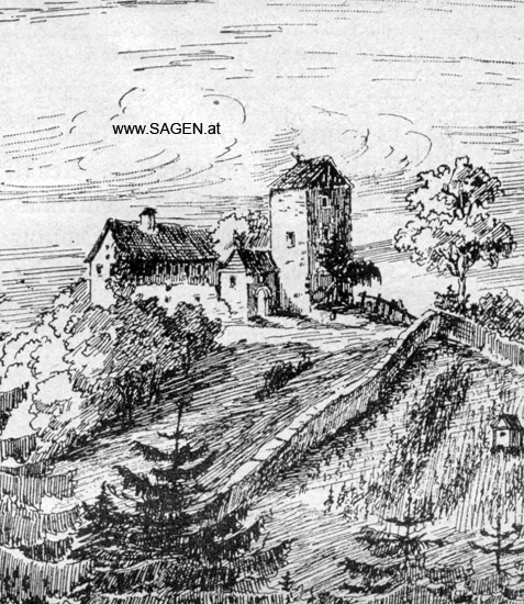 Schloß Wolfurt