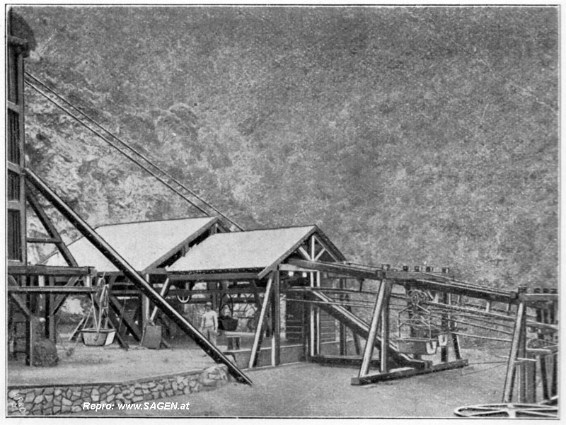 Beladestation der Hauptdrahtseilbahn in den Bornet-Gruben
