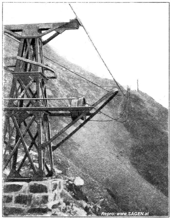 Fig. 27. Große Spannweite bei Allada frente à Los Bayos
