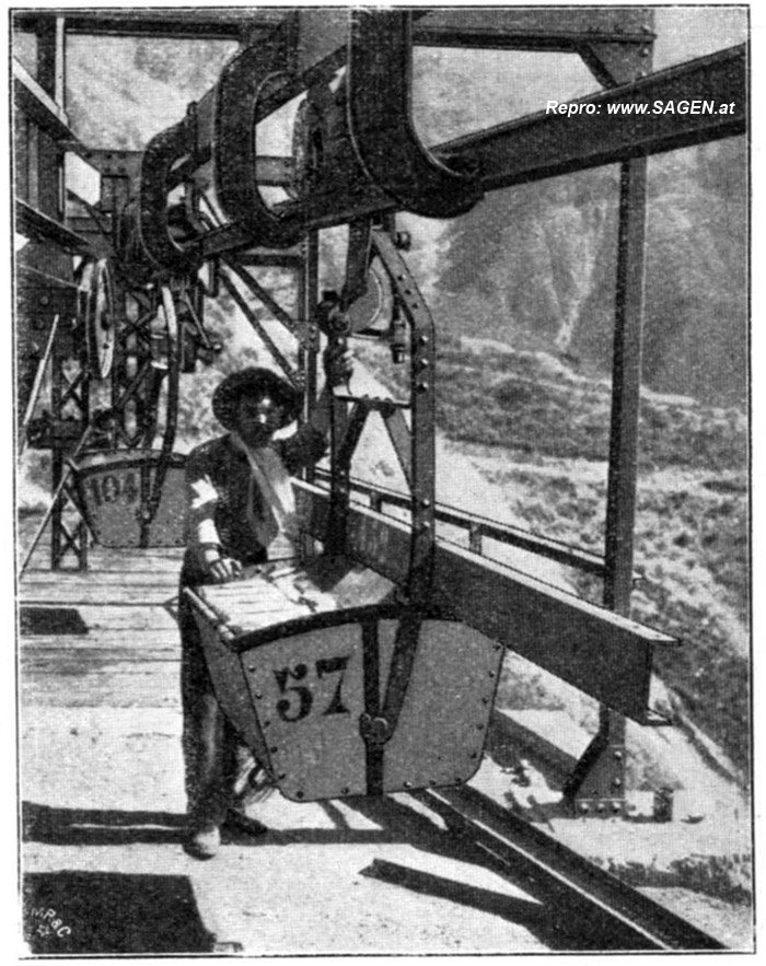 Fig. 34. Stationseinlauf auf Rodeo de las Vacas