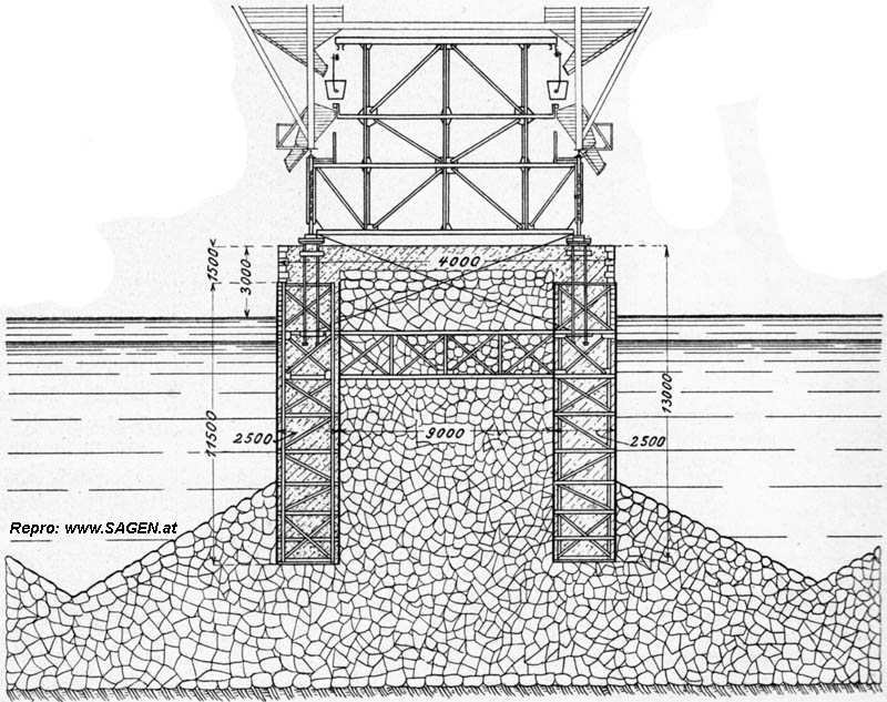 Schnitt durch einen Brückenpfeiler der Landungsbrücke