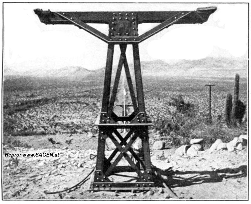 Fig. 38. Stütze von 3 m Höhe