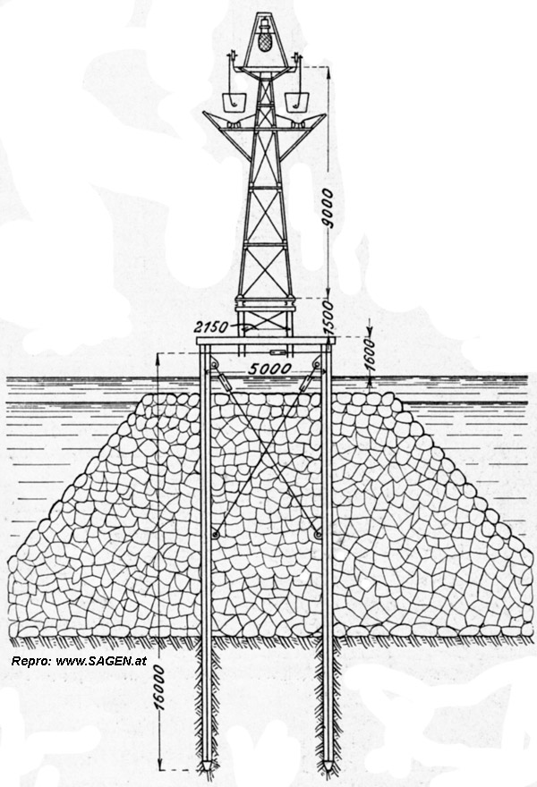 Seilbahnstütze im Meer