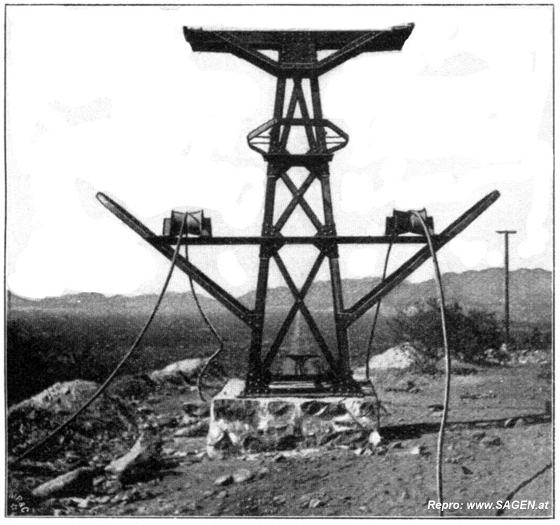 Fig. 39. Stütze von 4,5 m Höhe
