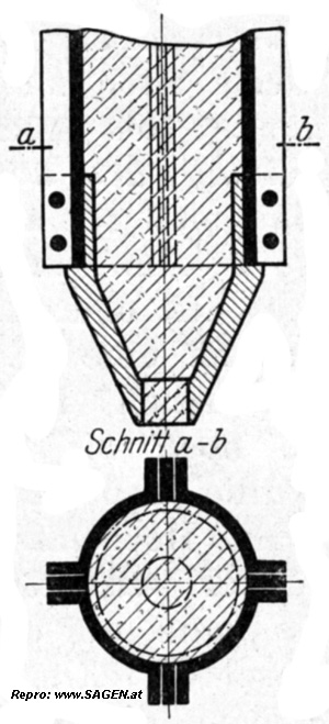 Spitze eines eisernen Rammpfahles