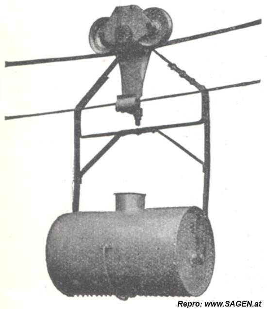 Fig. 42. Wasserwagen