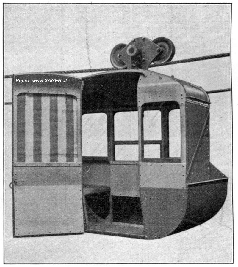 Fig. 43. Personenwagen