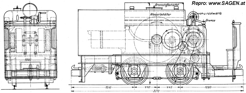 Grubenlokomotive
