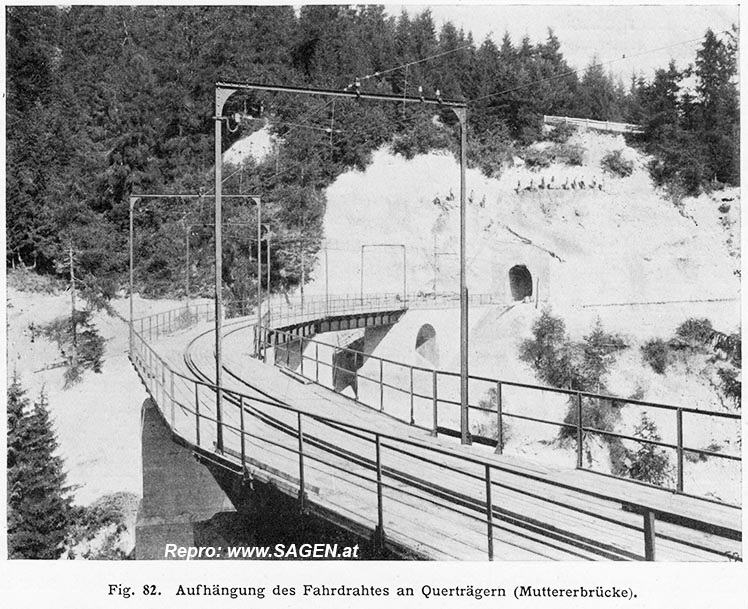 Aufhängung des Fahrdrahtes an Querträgern (Muttererbrücke)