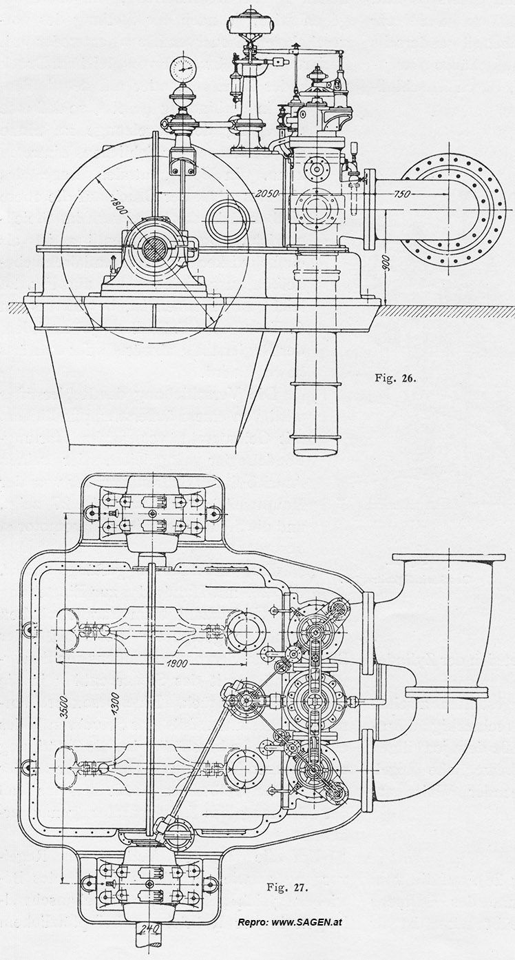 Doppelturbine Sillwerke