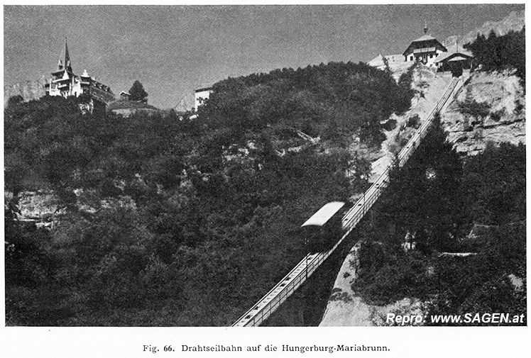 Drahtseilbahn auf die Hungerburg-Mariabrunn