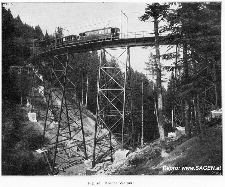 Kreiter Viadukt