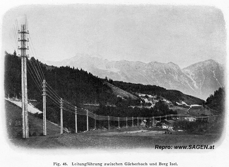 Leitungsführung zwischen Gärberbach und Berg Isel