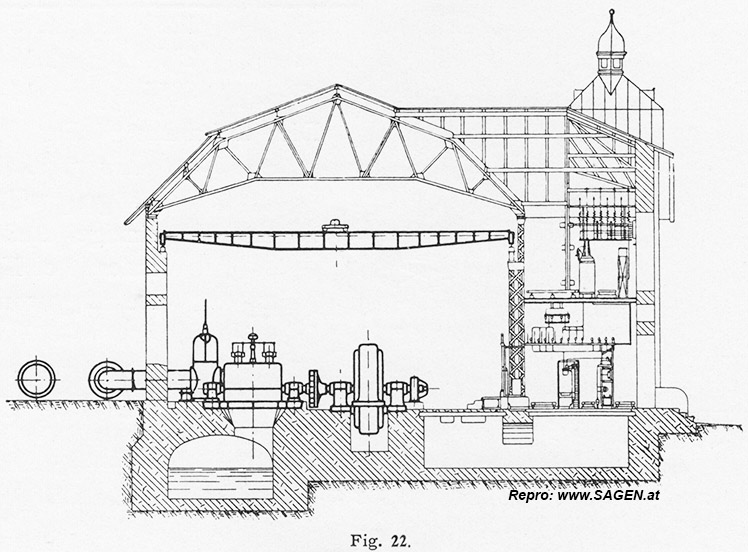 Maschinenhaus Sillwerke