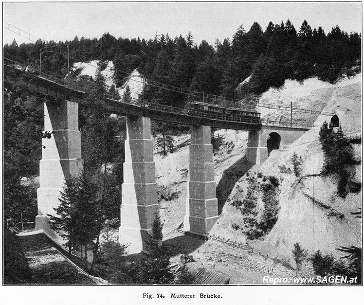 Mutterer Brücke