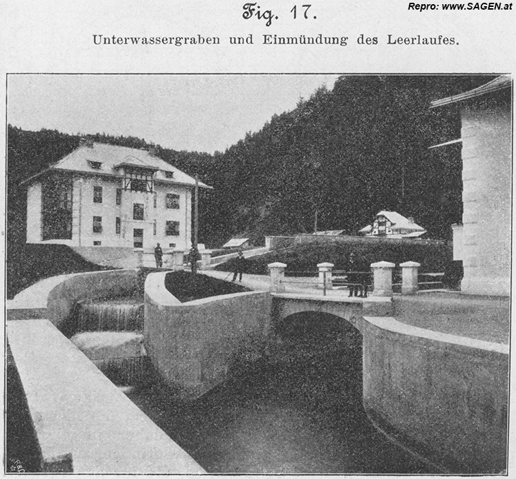Unterwassergraben und Einmündung des Leerlaufes - Sillwerke bei Innsbruck
