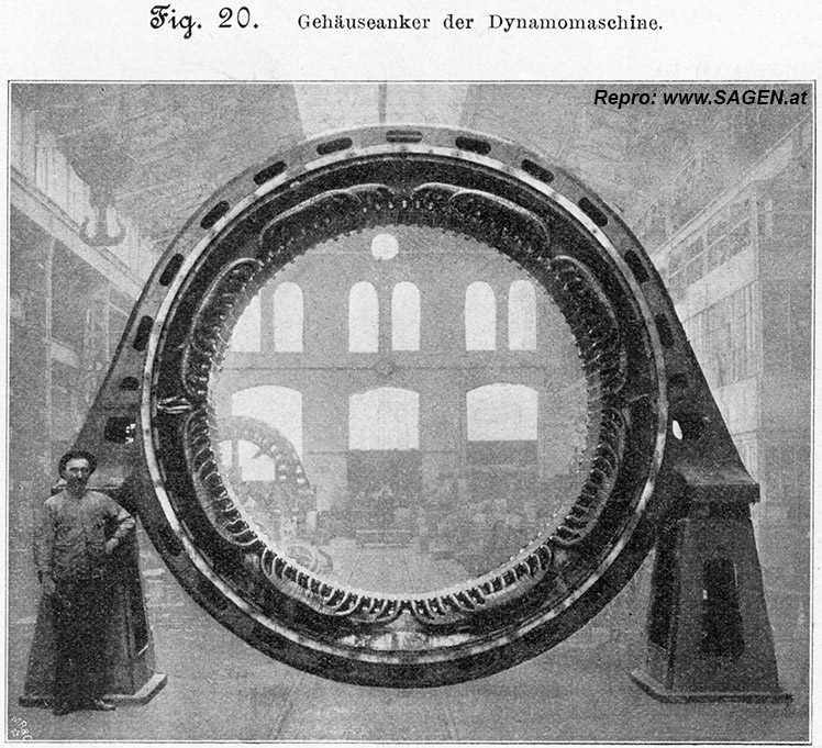 Gehäuseanker der Dynamomaschine