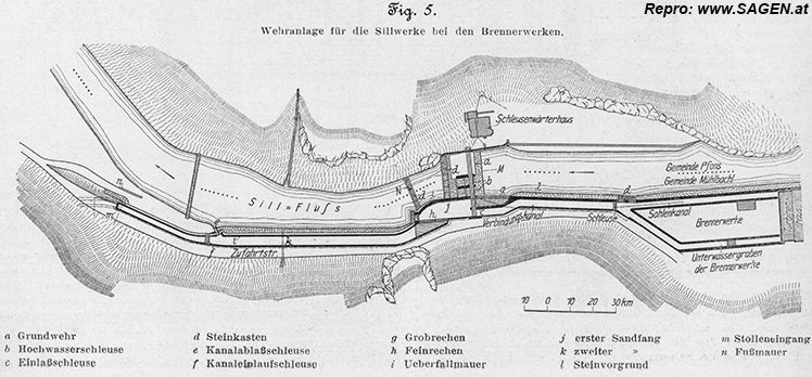 Wehranlage für die Sillwerke bei den Brennerwerken