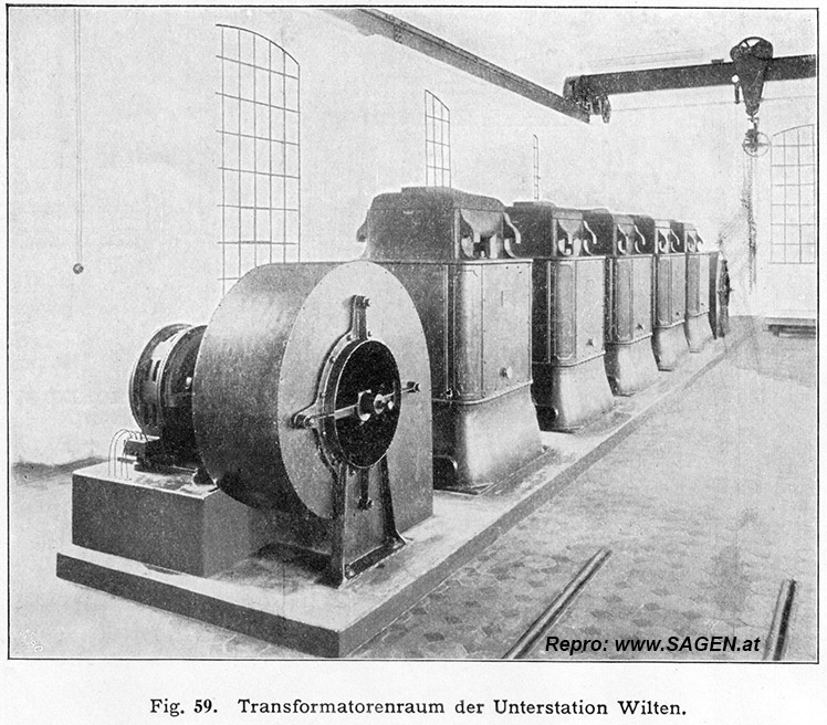 Transformatorenraum der Unterstation Wilten
