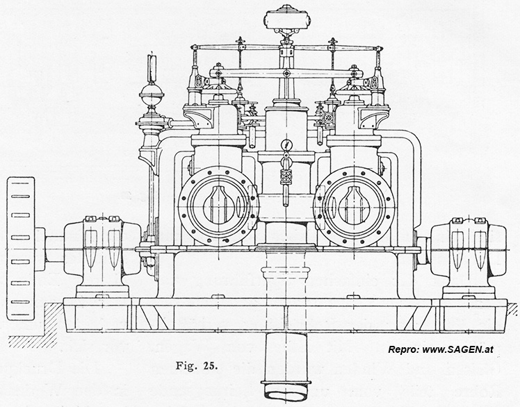 Welle Doppelturbine Sillwerke