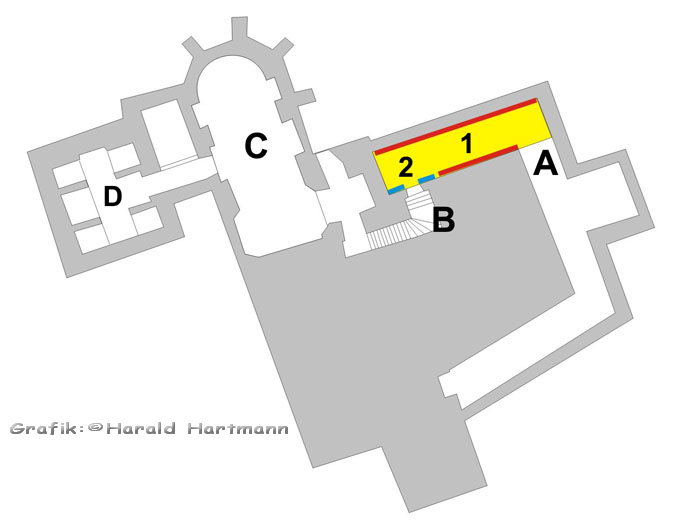 Dürnstein - Lageskizze