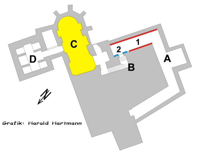 Dürnstein - Lageskizze