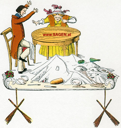 Struwwelpeter, Die Geschichte vom Zappel-Philipp